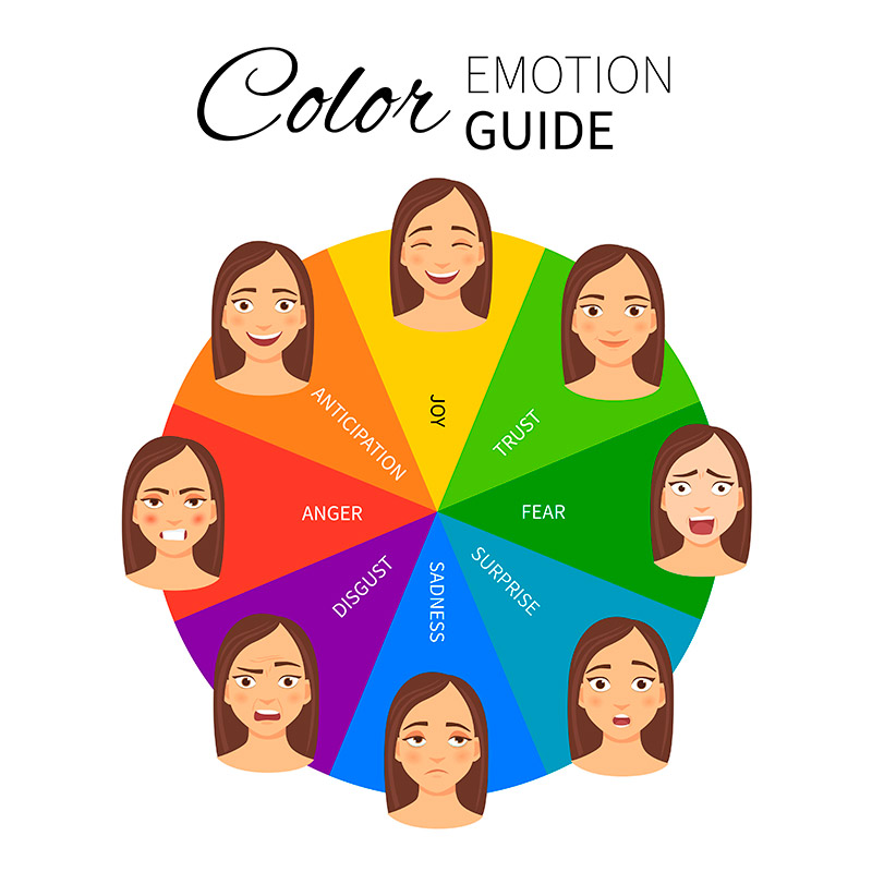 Color Emotion Guide