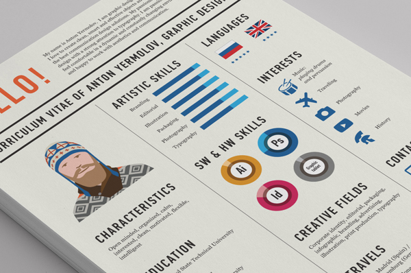 10-creative-resumes-yermolov