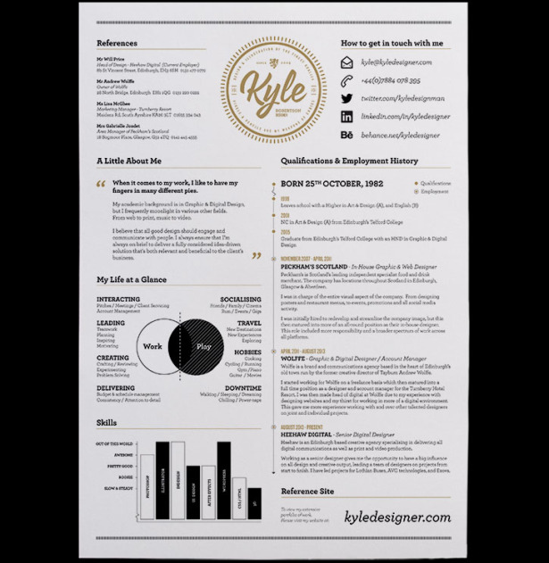 14-creative-resumes-robertson