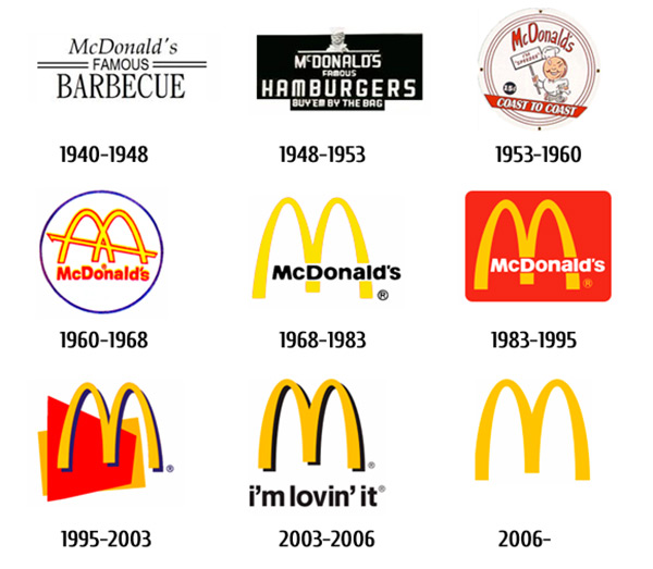 mcdonalds logo history rebranding
